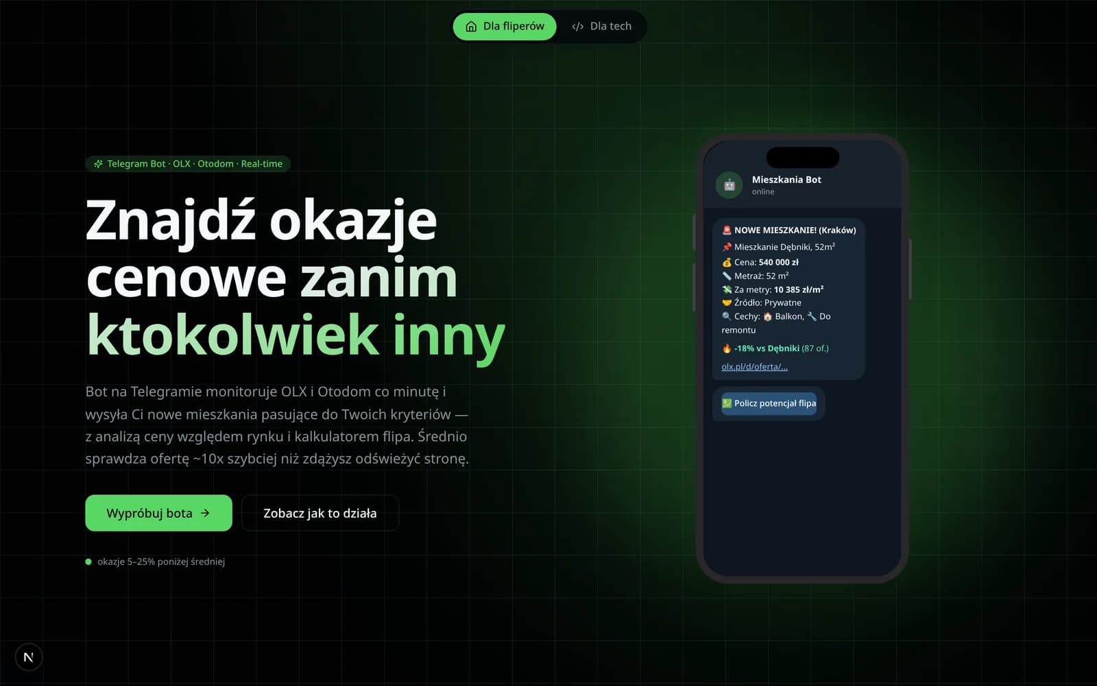 Mieszkania Bot — podgląd dedykowanego narzędzia
