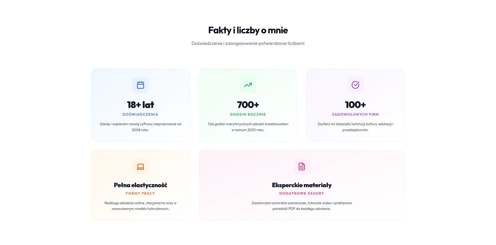 Najlepsza Wiedza — Fakty i liczby